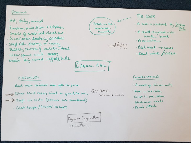 notes for Gaddoc Rail